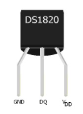 Temperatursensor DS1820 - Pinbelegung
